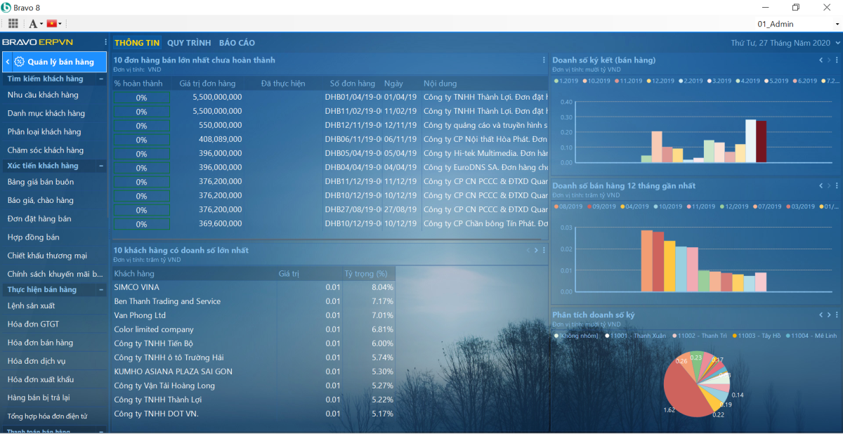 Quản lý bán hàng trên Bravo 8